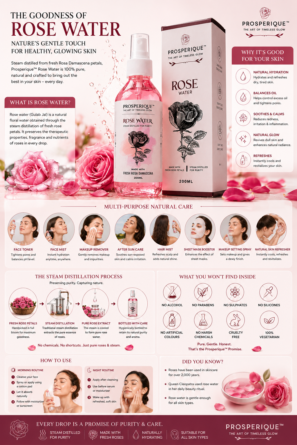 PROSPERIQUE ROSEWATER 200ML
